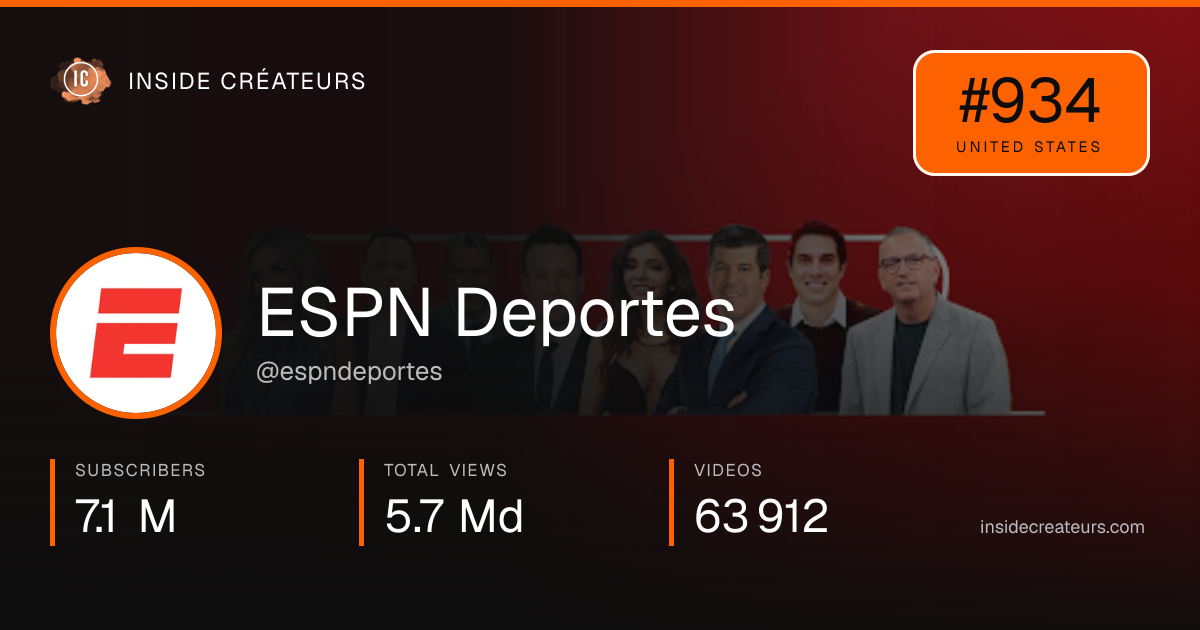 ESPN Deportes stats card