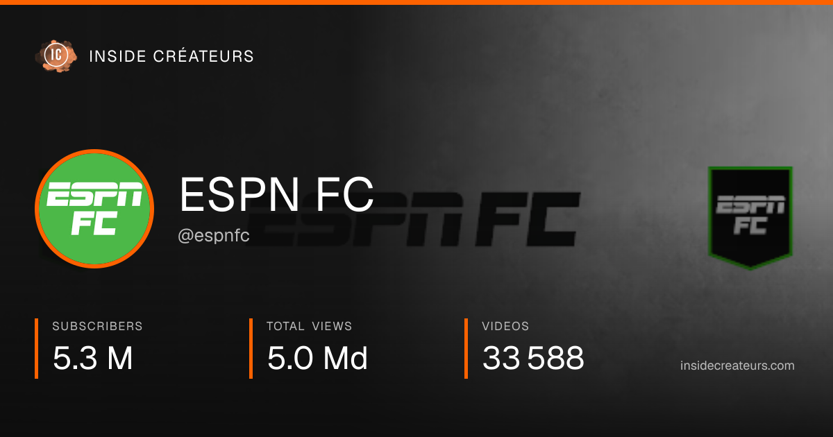 ESPN FC stats card