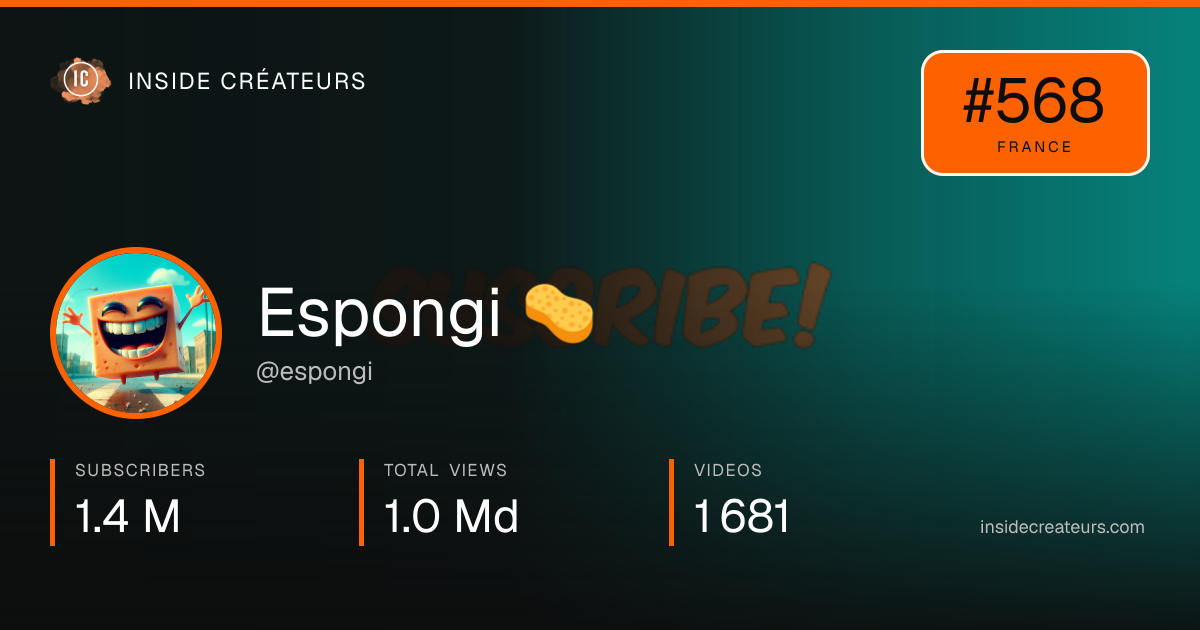 Espongi 🧽 stats card