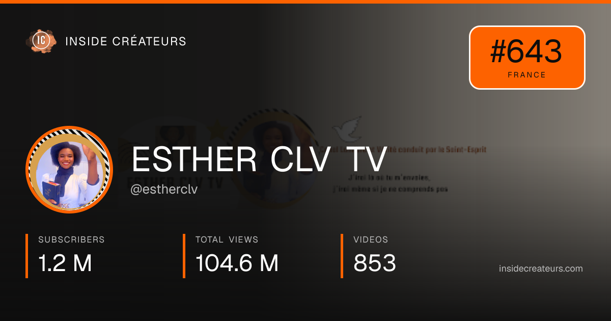 ESTHER CLV TV stats card