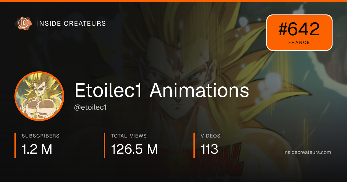 Etoilec1 Animations stats card