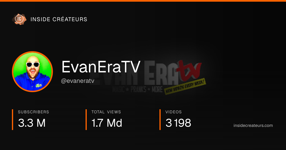 EvanEraTV stats card