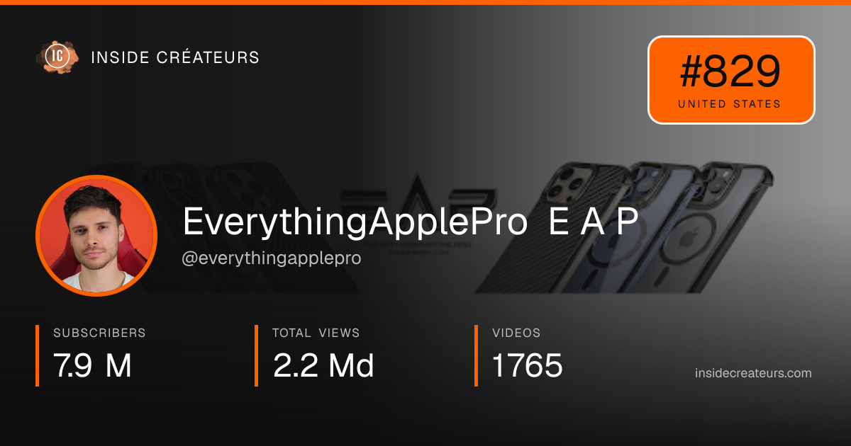 EverythingApplePro E A P stats card