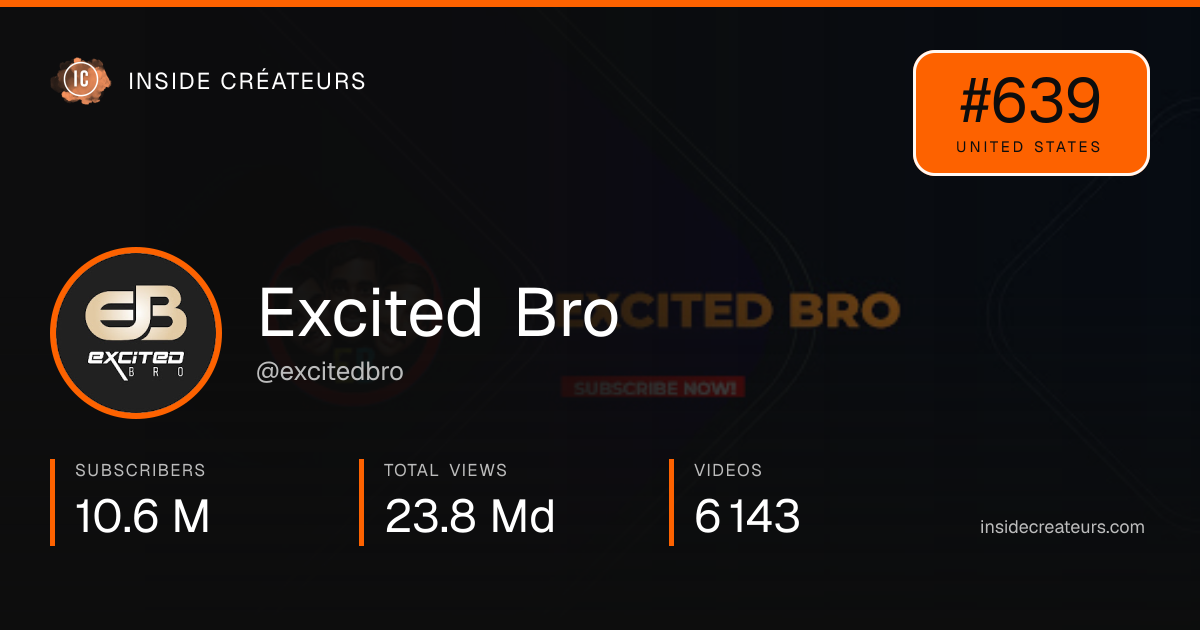 Excited Bro stats card