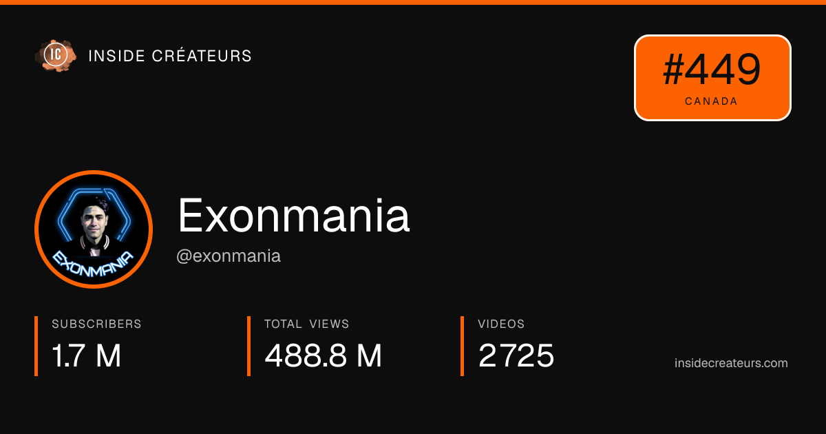 Exonmania stats card