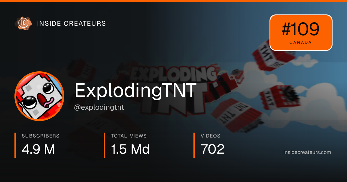 ExplodingTNT stats card