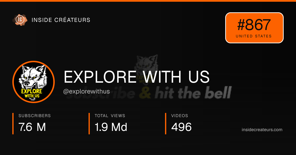 EXPLORE WITH US stats card