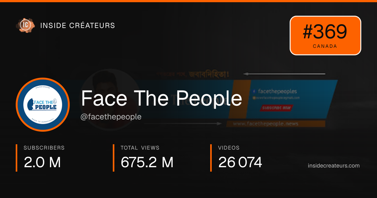 Face The People stats card