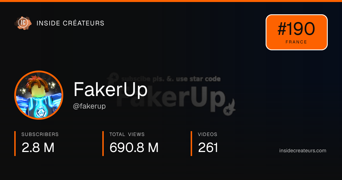 FakerUp stats card