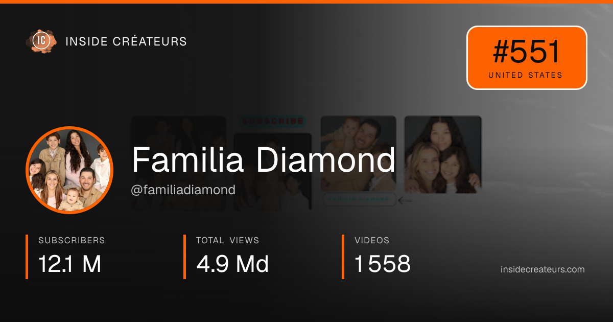 Familia Diamond stats card