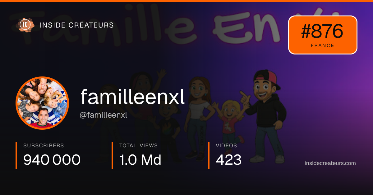 familleenxl stats card