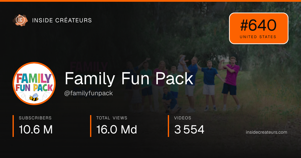 Family Fun Pack stats card