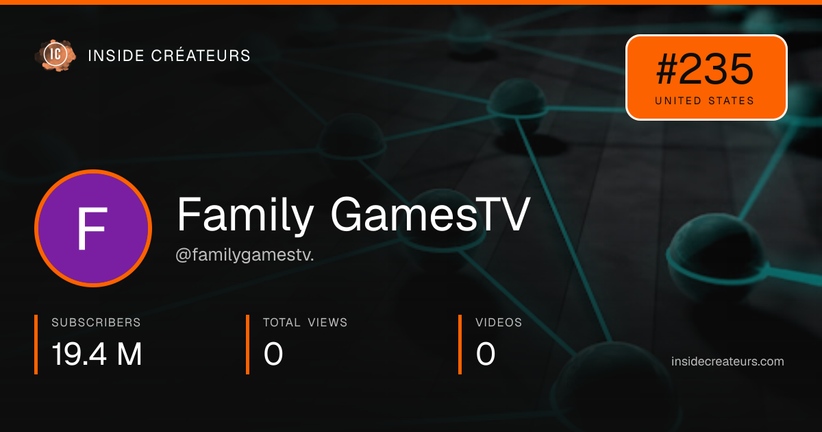 Family GamesTV stats card