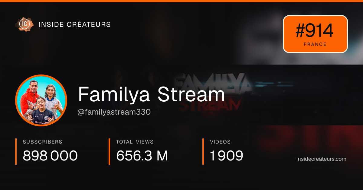Familya Stream stats card