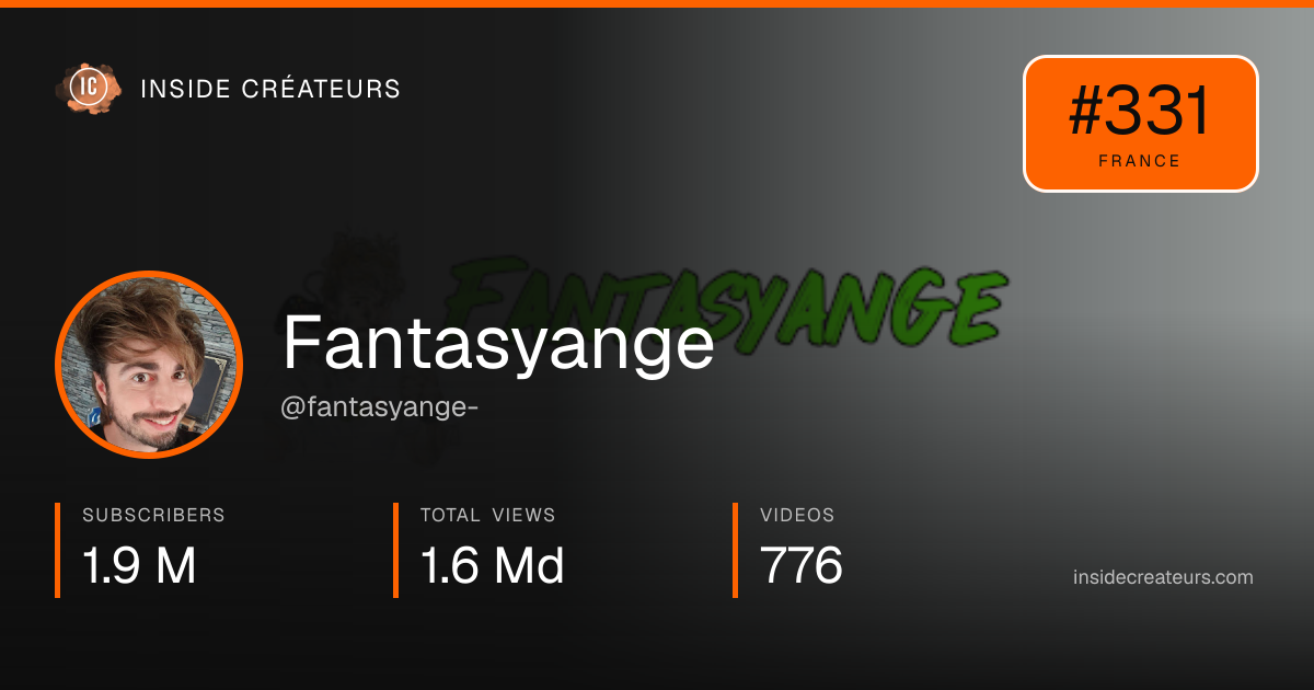 Fantasyange stats card