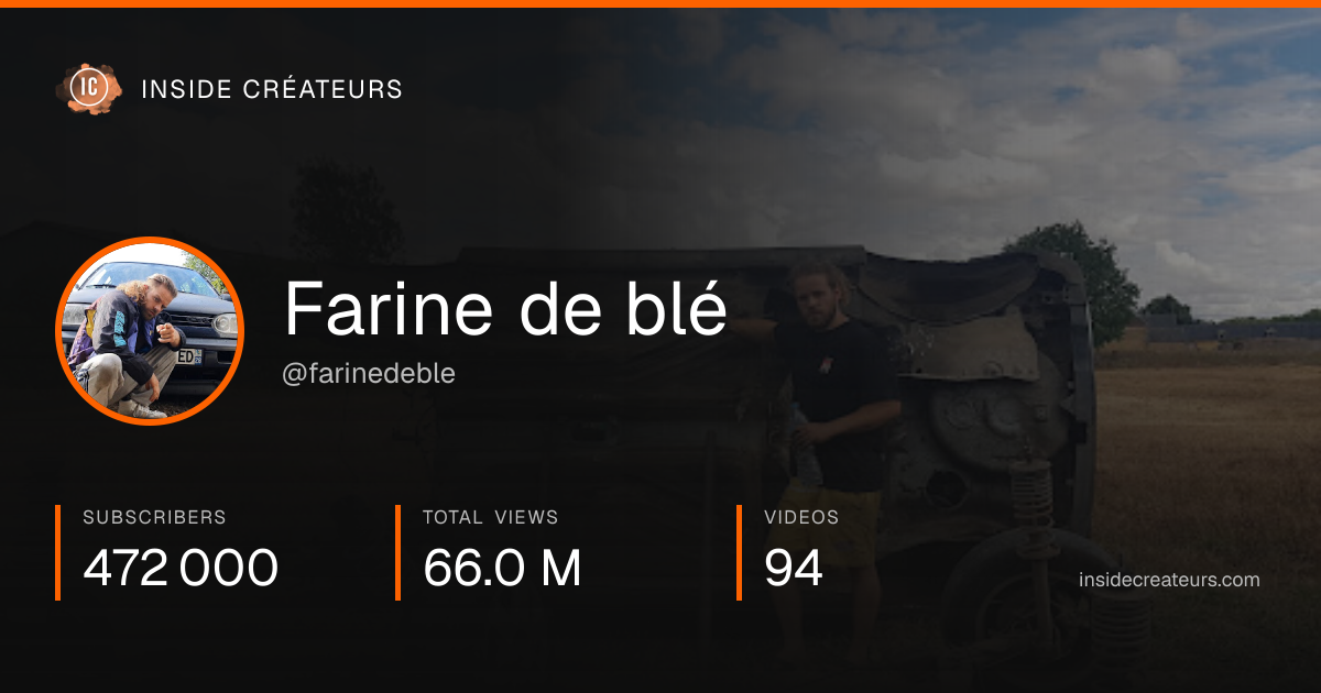 Farine de blé stats card