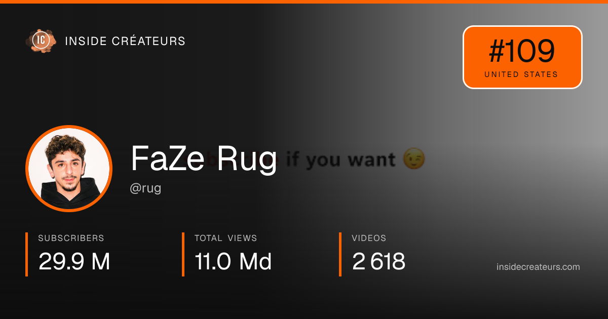 FaZe Rug stats card