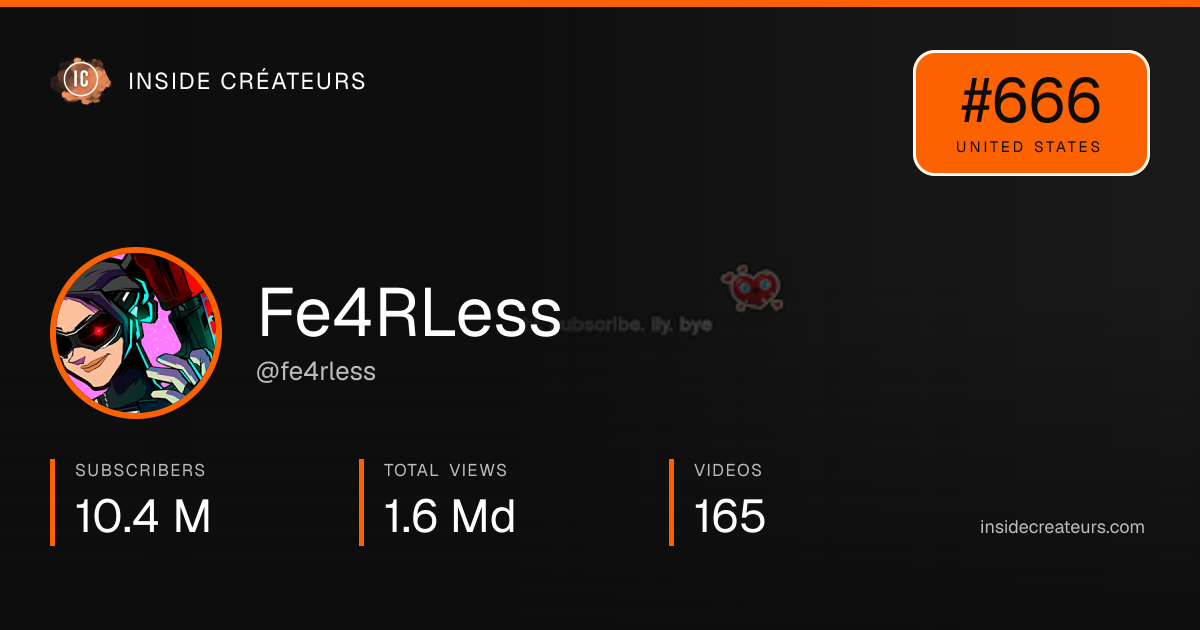 Fe4RLess stats card