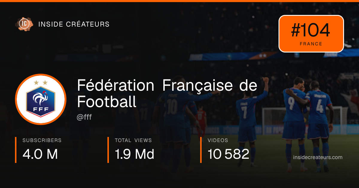 Fédération Française de Football stats card