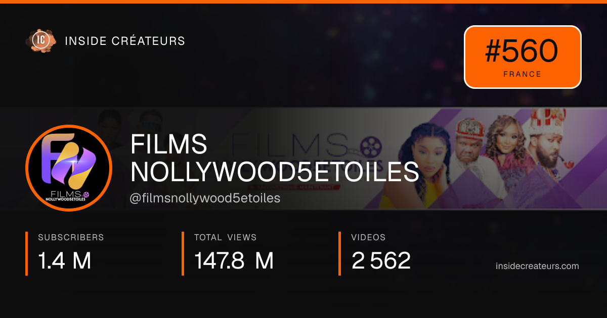 FILMS NOLLYWOOD5ETOILES stats card