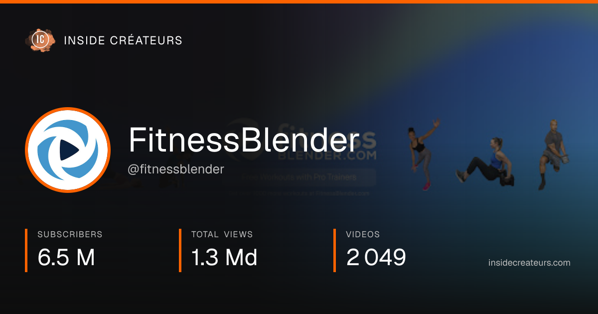 FitnessBlender stats card