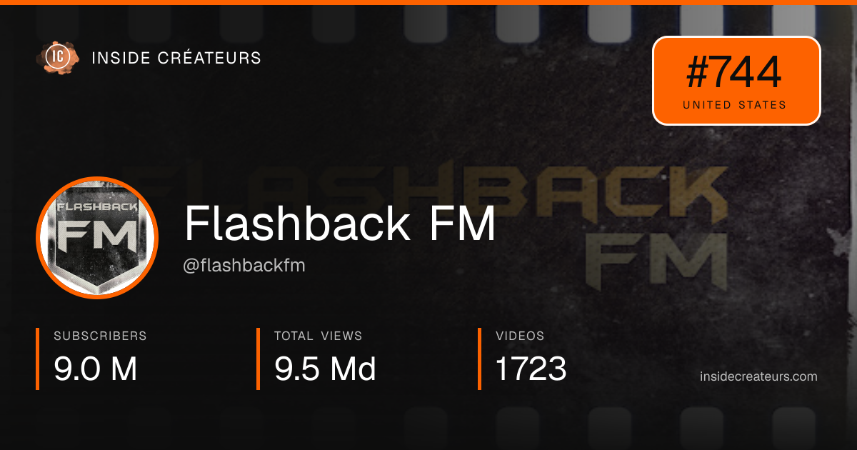 Flashback FM stats card