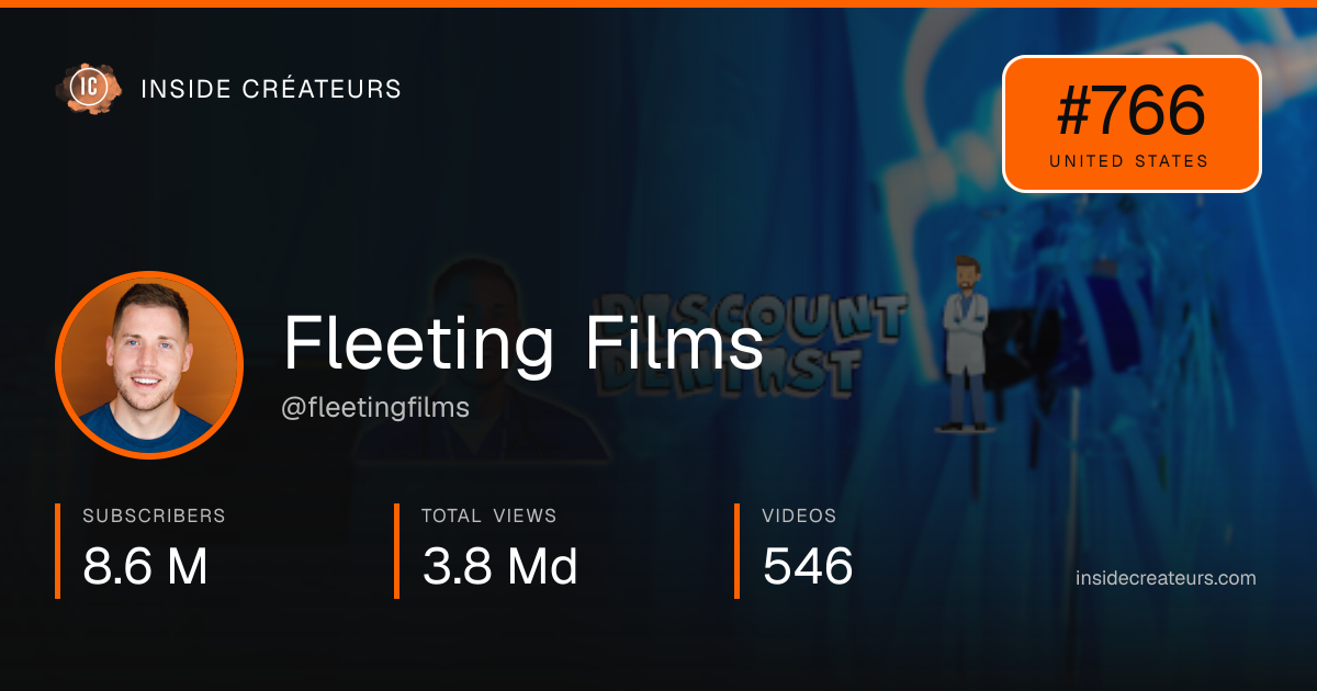 Fleeting Films stats card