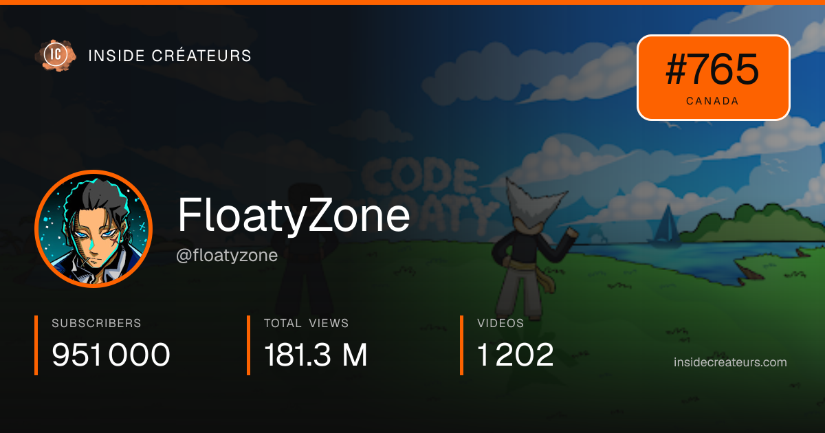 FloatyZone stats card