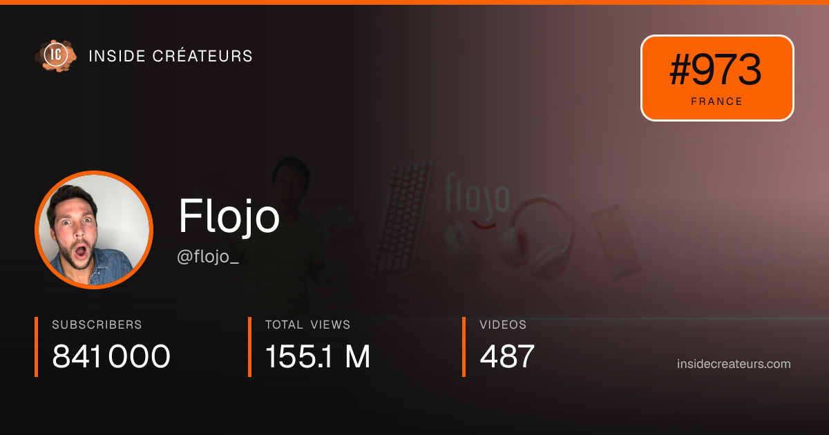 Flojo stats card