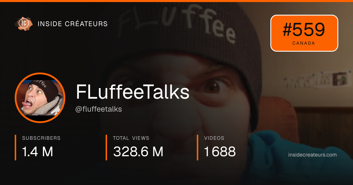 FLuffeeTalks stats card