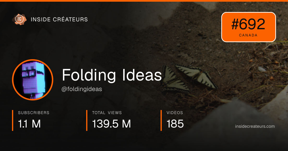Folding Ideas stats card