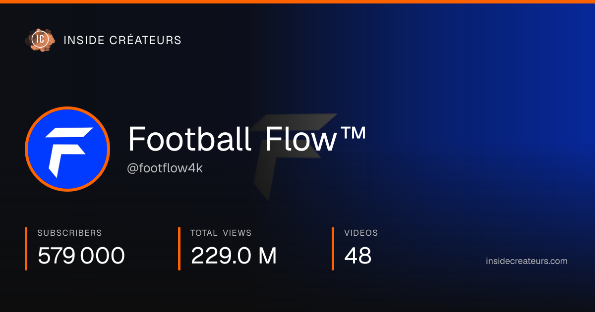 Football Flow™ stats card