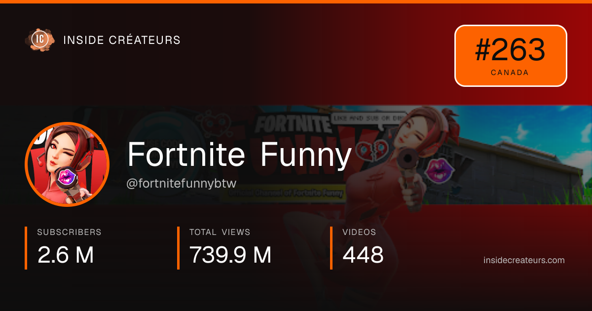 Fortnite Funny stats card