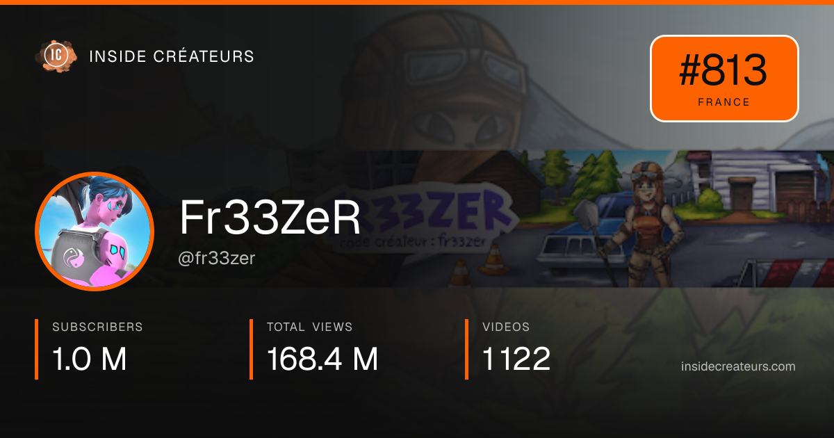 Fr33ZeR stats card