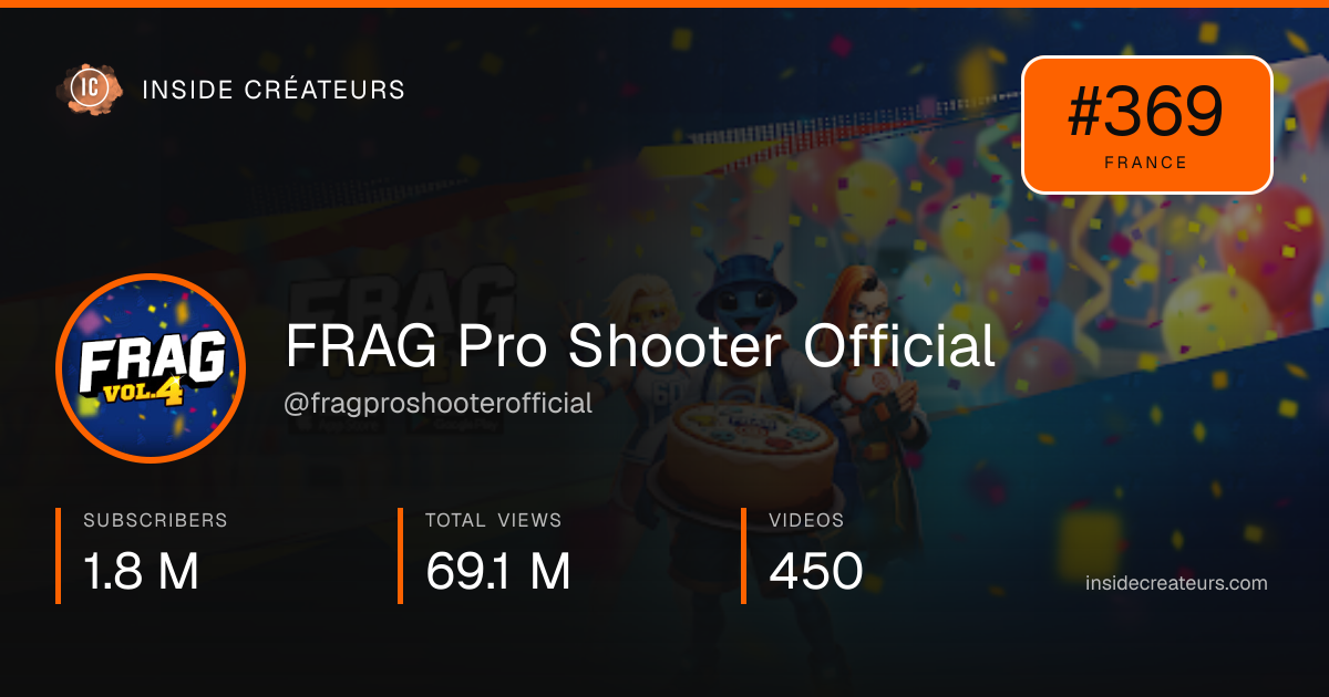 FRAG Pro Shooter Official stats card