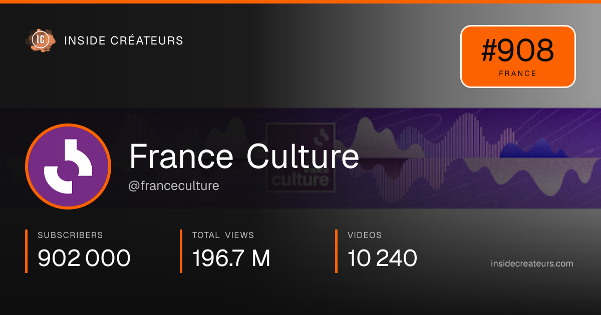 France Culture stats card