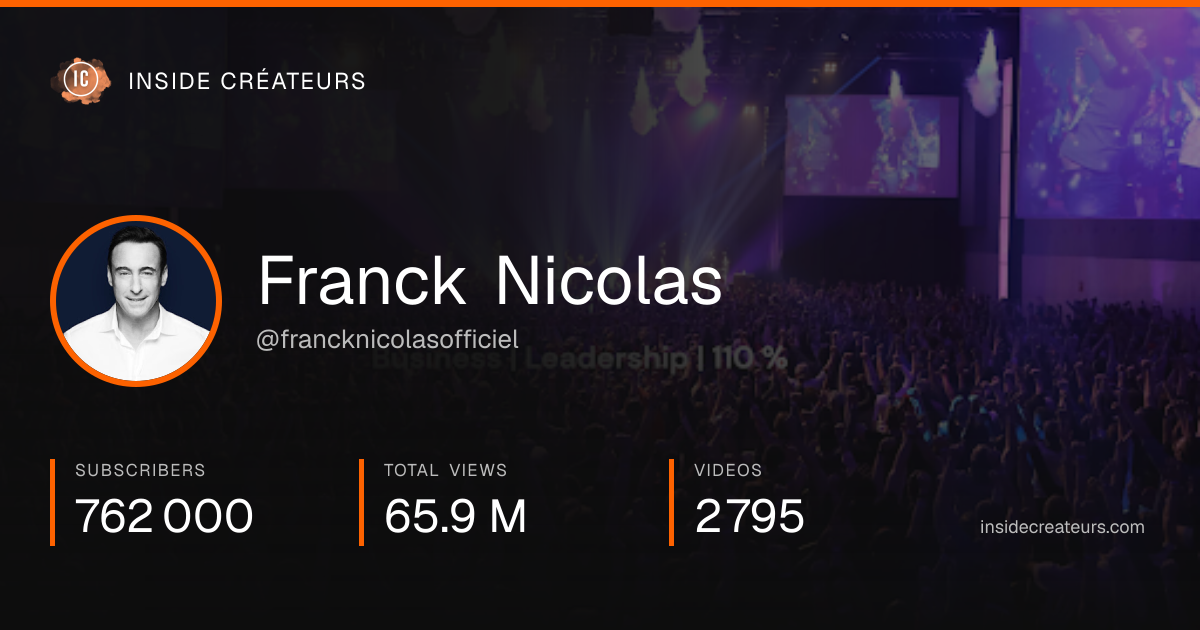Franck Nicolas stats card