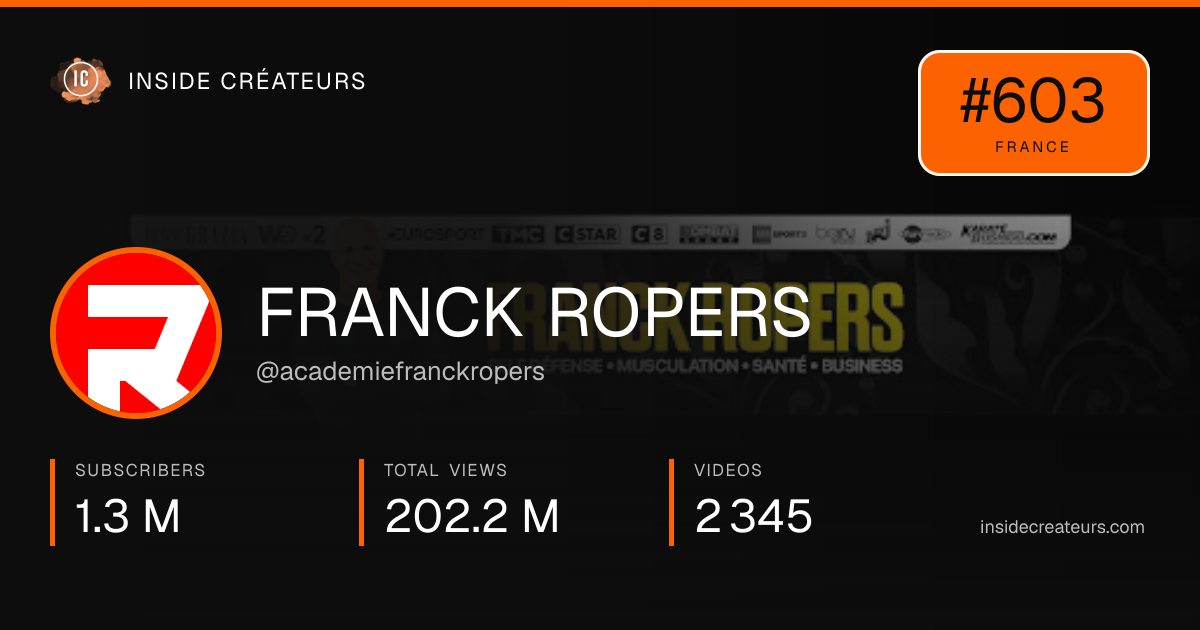 FRANCK ROPERS stats card