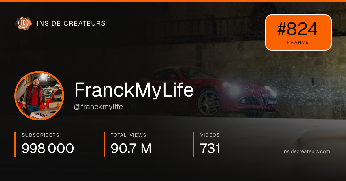 FranckMyLife stats card