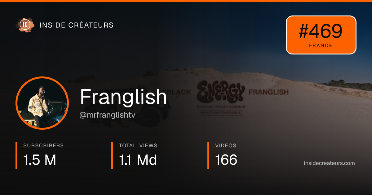 Franglish stats card