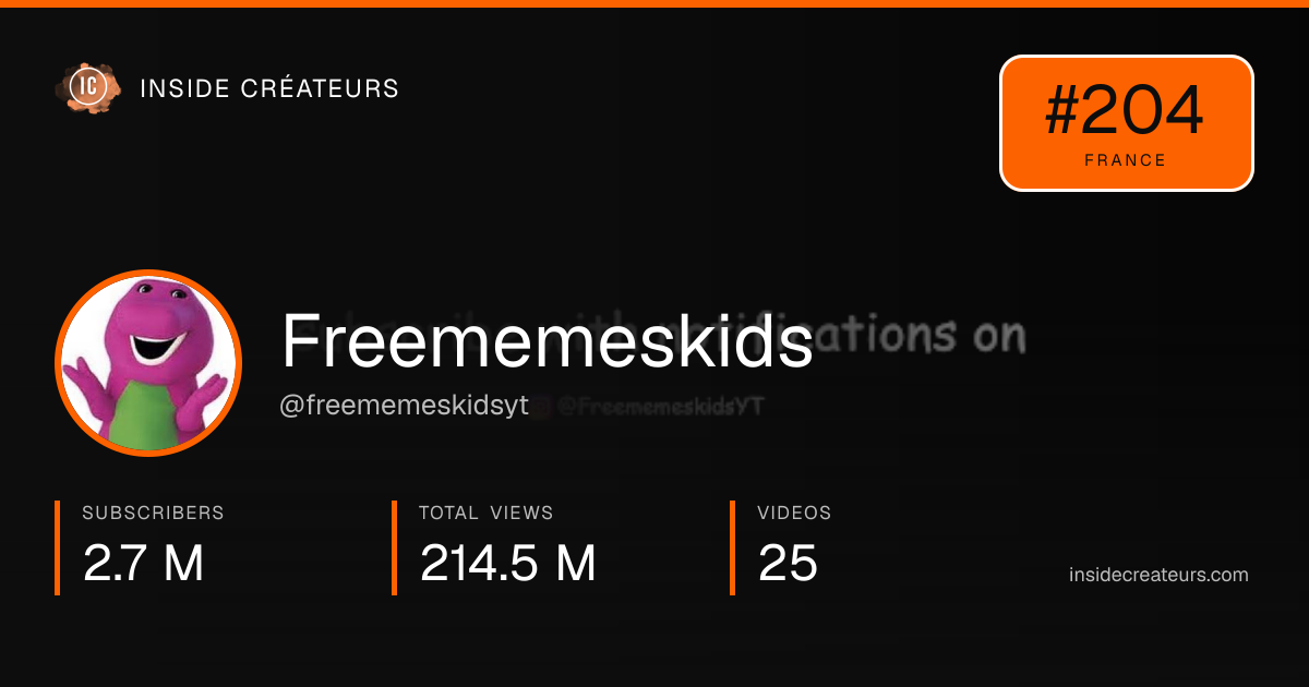 Freememeskids stats card