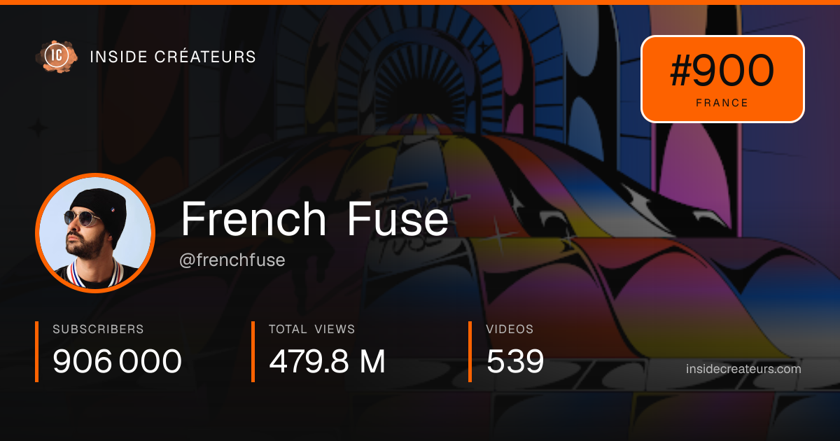 French Fuse stats card