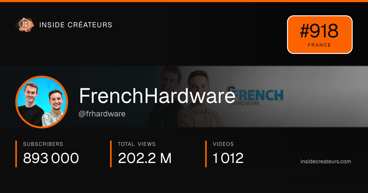FrenchHardware stats card