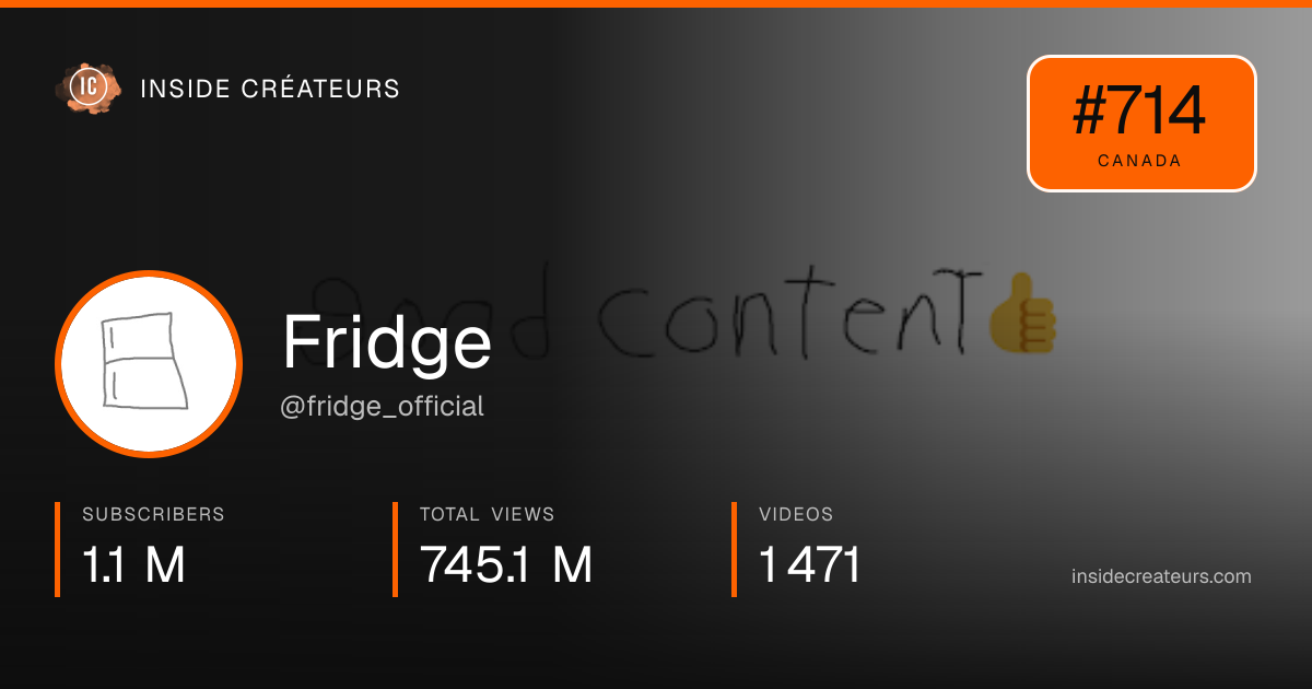 Fridge stats card
