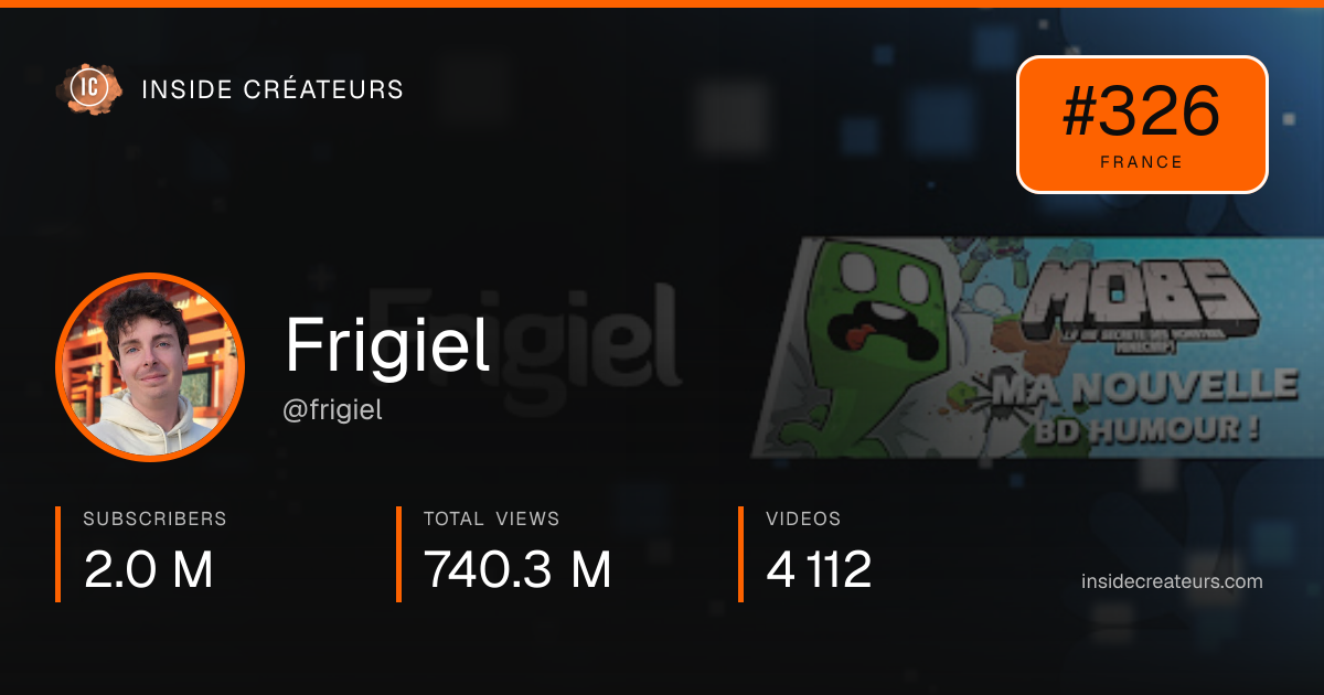 Frigiel stats card