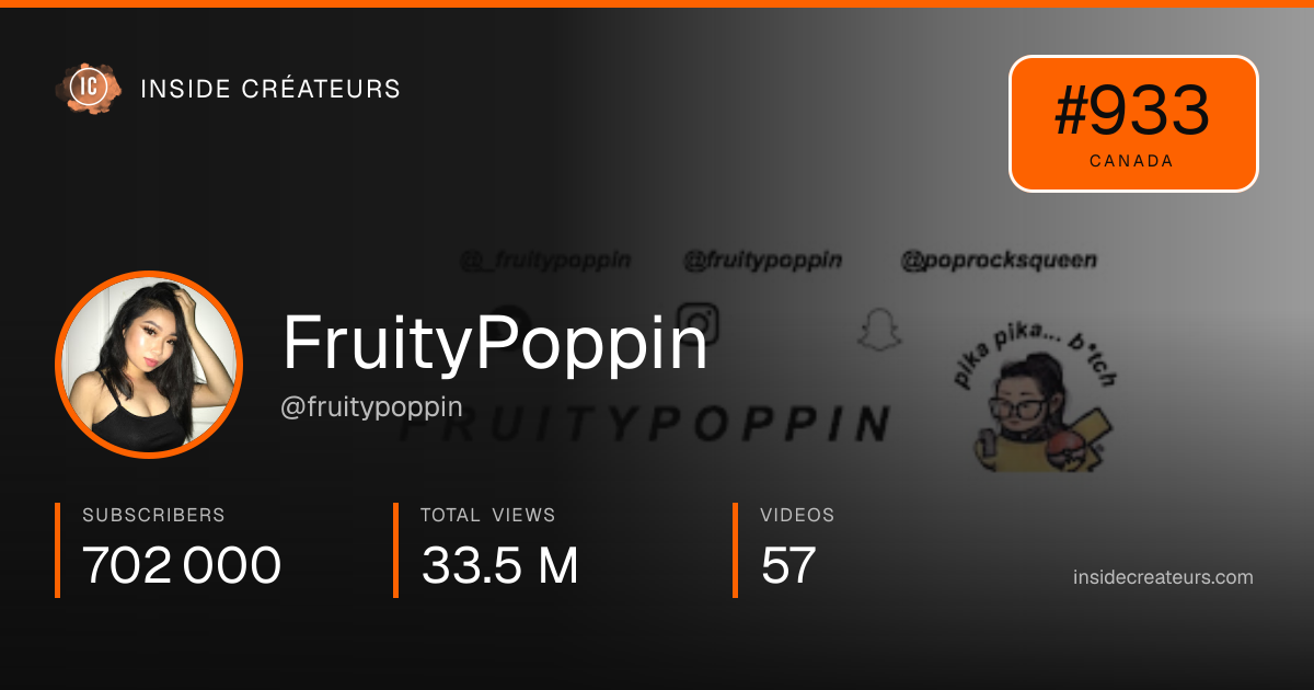FruityPoppin stats card
