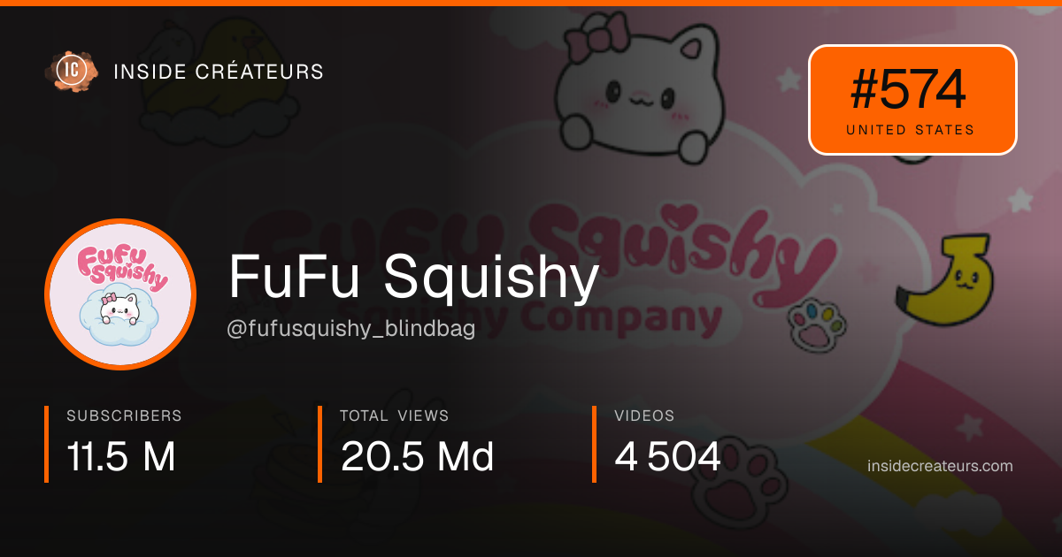 FuFu Squishy stats card
