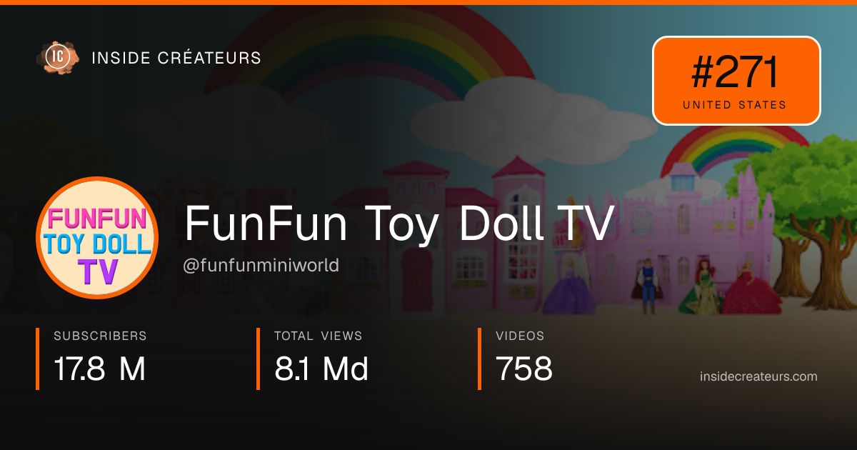 FunFun Toy Doll TV stats card