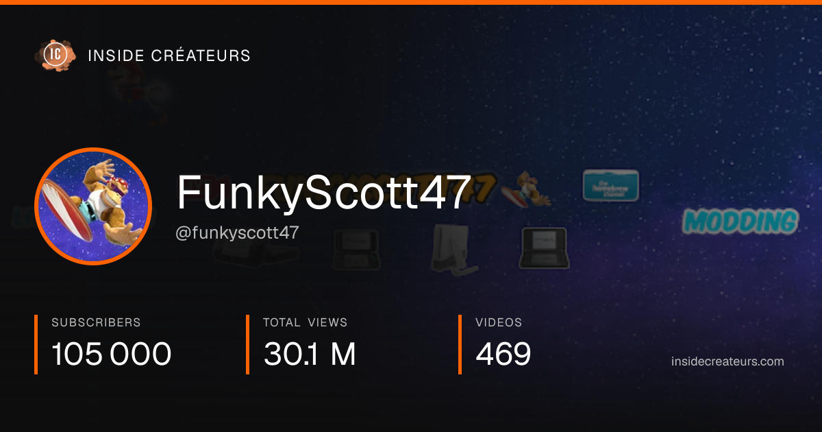 FunkyScott47 stats card