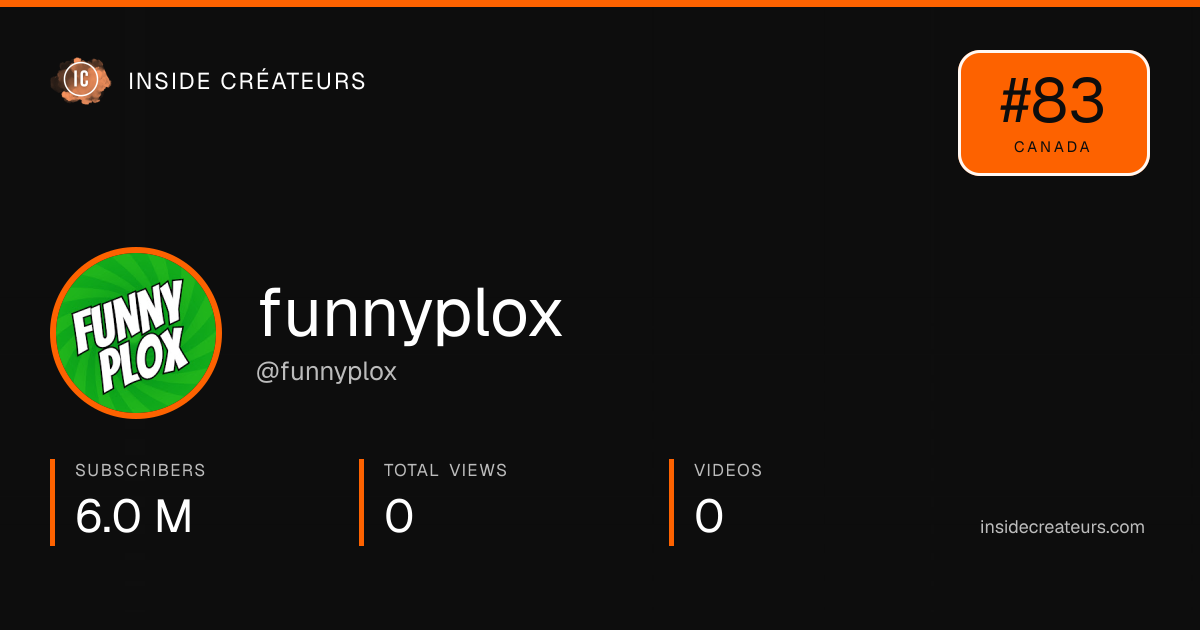 funnyplox stats card